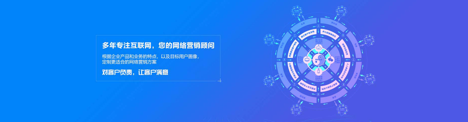 民丰网络推广竞价